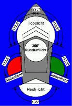 Lichterf&uuml;hrung Motorboot