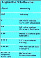 Ein Teil der Schallsignale