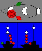 Tiefgangbehindertes Fahrzeug